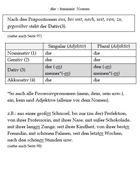 Leseprobe: die - deutsche feminine Nomen *Die Geschichte hat nur feminine Nomen (Seite 9)